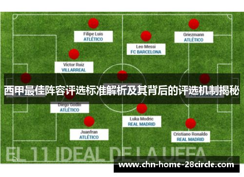 西甲最佳阵容评选标准解析及其背后的评选机制揭秘 西甲最佳阵容评选标准解析及其背后的评选机制揭秘