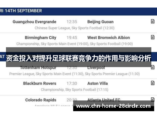 资金投入对提升足球联赛竞争力的作用与影响分析 资金投入对提升足球联赛竞争力的作用与影响分析