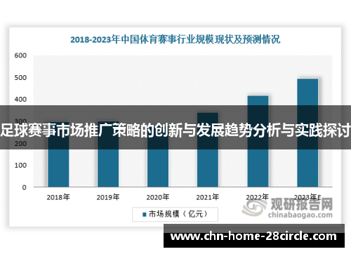 足球赛事市场推广策略的创新与发展趋势分析与实践探讨