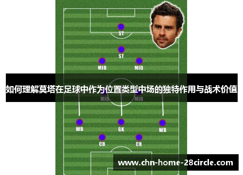 如何理解莫塔在足球中作为位置类型中场的独特作用与战术价值 如何理解莫塔在足球中作为位置类型中场的独特作用与战术价值