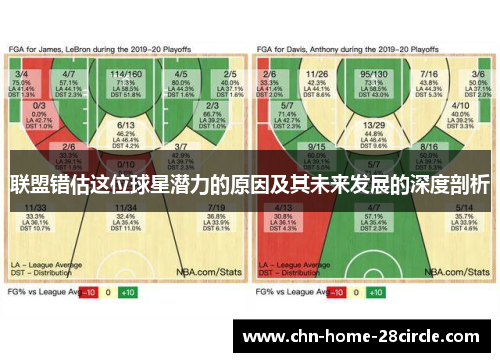 联盟错估这位球星潜力的原因及其未来发展的深度剖析
