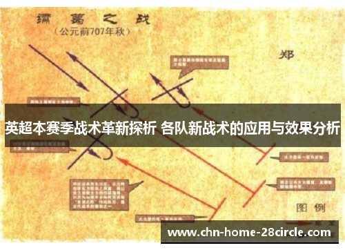 英超本赛季战术革新探析 各队新战术的应用与效果分析