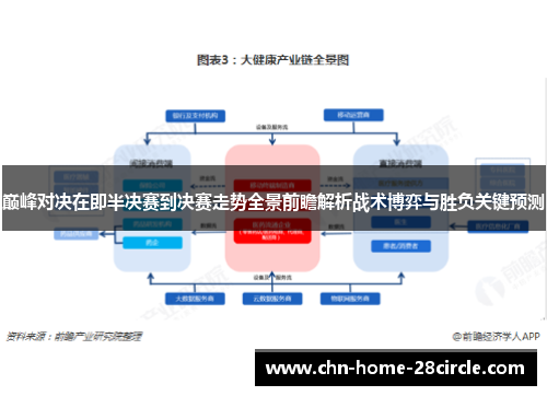 巅峰对决在即半决赛到决赛走势全景前瞻解析战术博弈与胜负关键预测