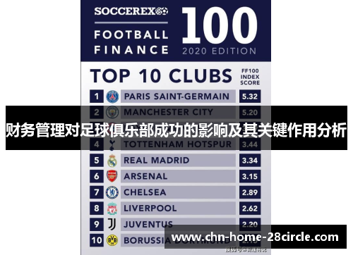 财务管理对足球俱乐部成功的影响及其关键作用分析 财务管理对足球俱乐部成功的影响及其关键作用分析
