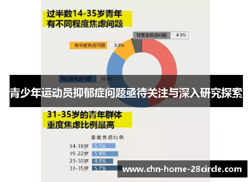青少年运动员抑郁症问题亟待关注与深入研究探索